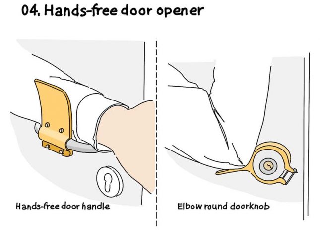 corona proof kantoor deurgrepen handsfree corona proof kantoor deurgrepen handsfree