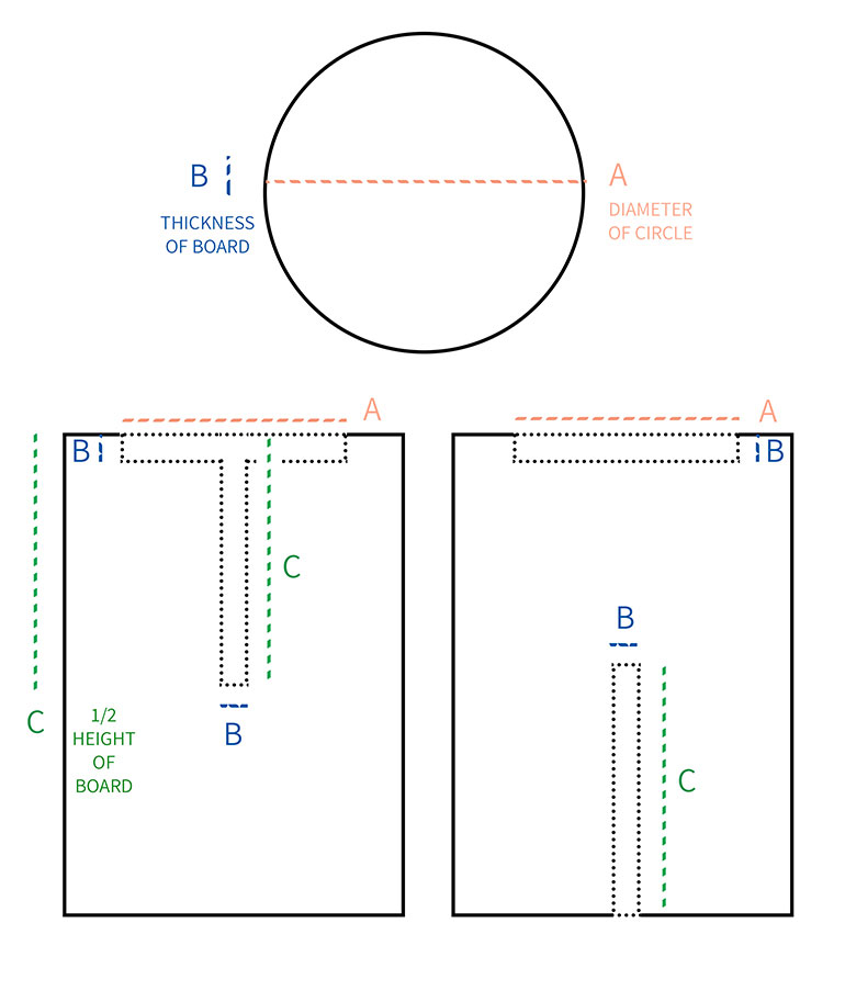 DIY underlayment plantenstandaard DIY underlayment plantenstandaard