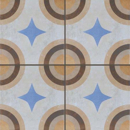 keuken achterwand tegels circel geel blauw patroon